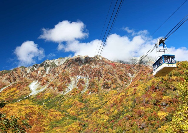 Tateyama bergbana